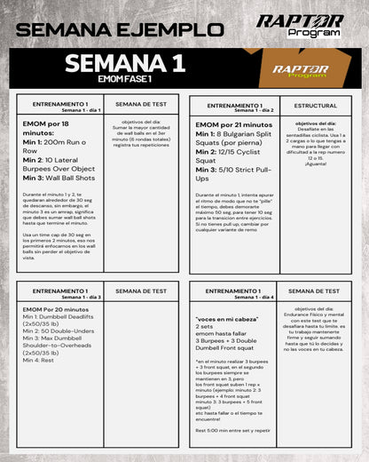 CADA MINUTO CUENTA 1.0: Metodología EMOM